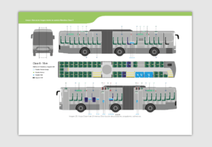 Bus Interior Communication scheme