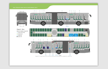 Bus Interior Communication scheme