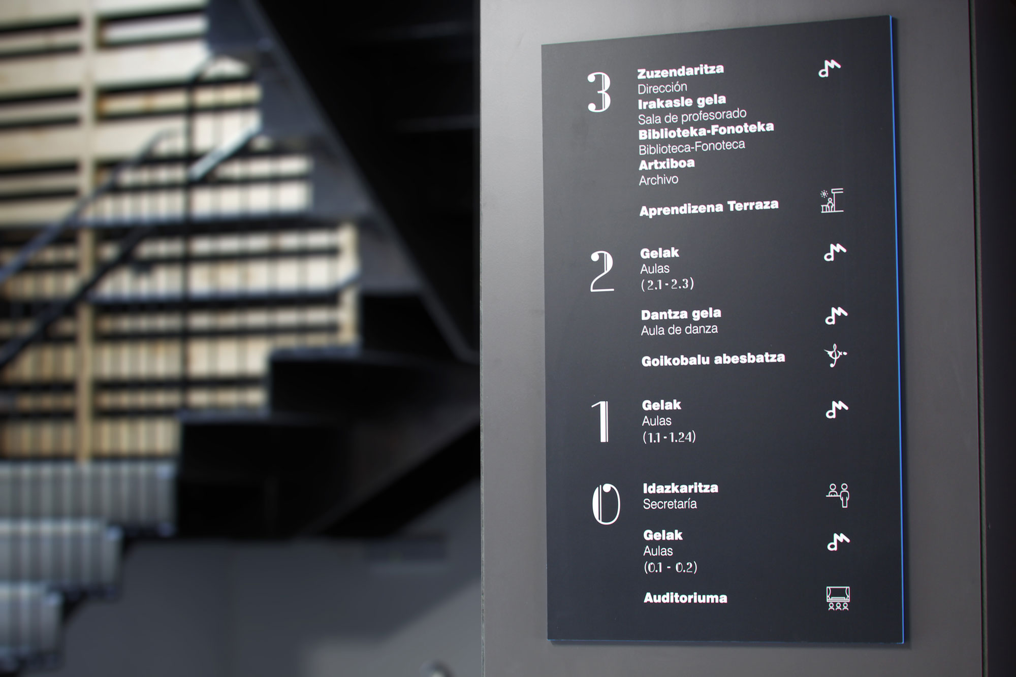 A information panel displaying the main areas on each floor
