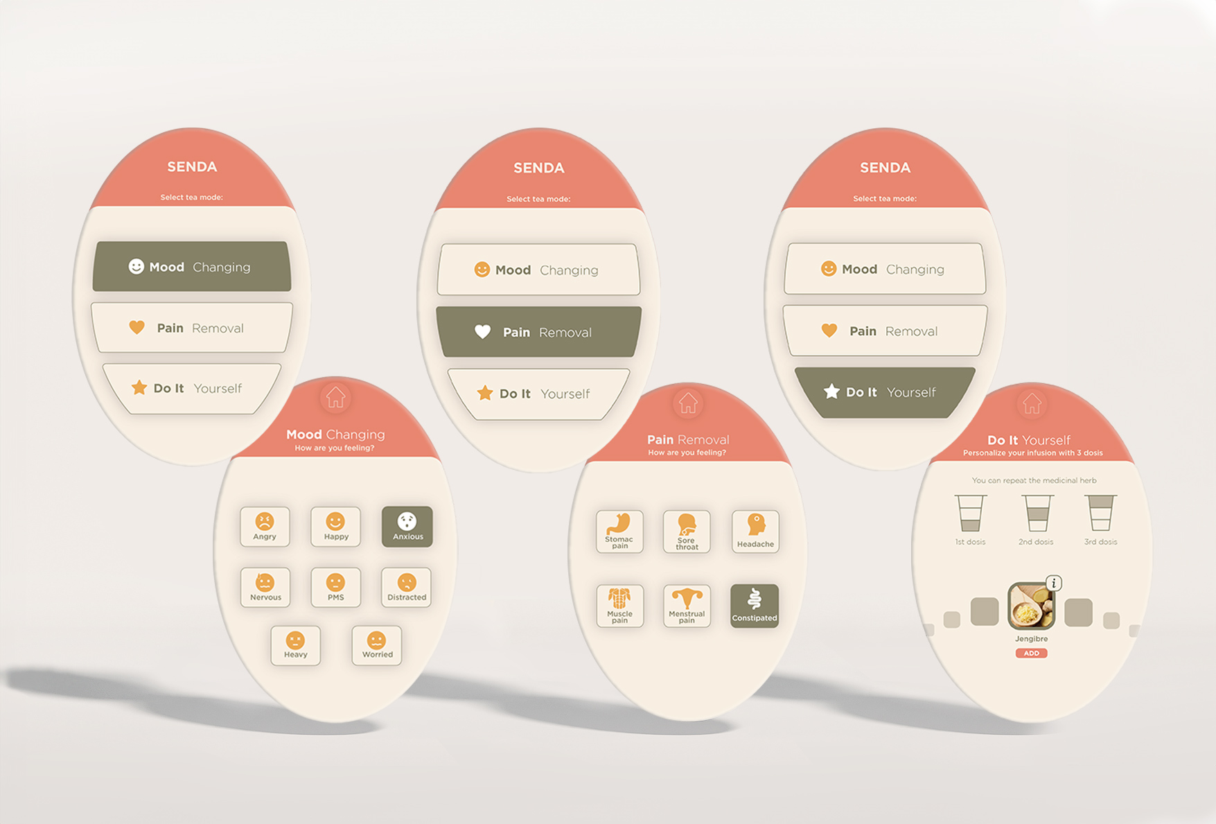 Senda Interfaces